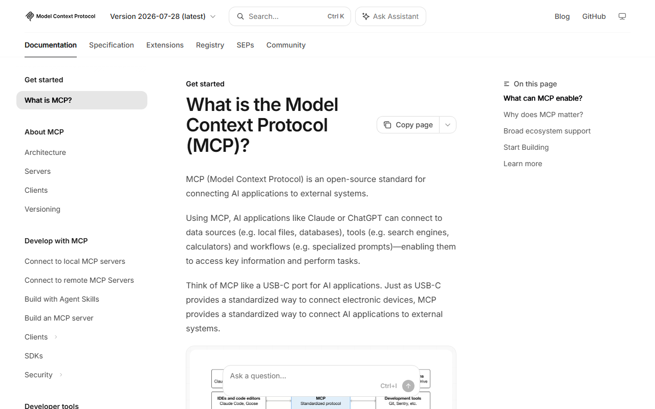 Model Context Protocol 界面截图