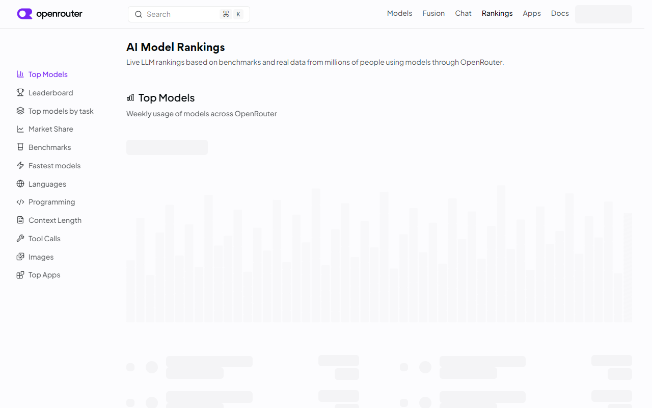 OpenRouter LLM Rankings 界面截图